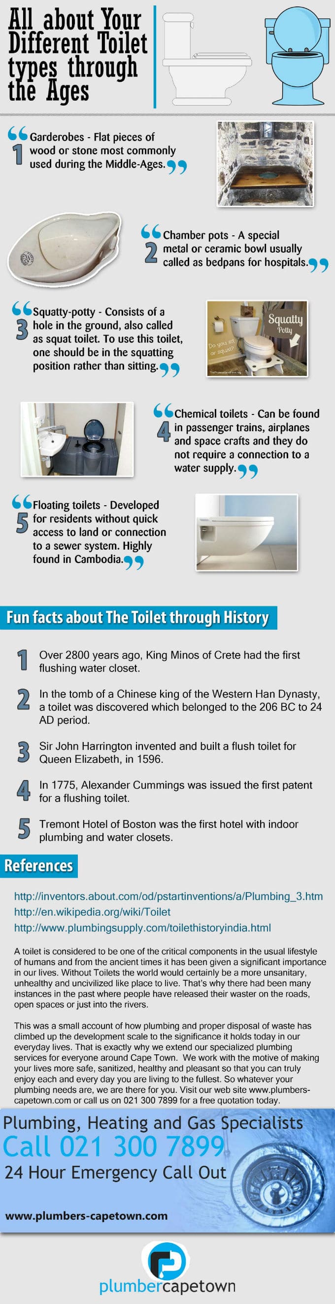 Different toilets through the ages - Plumbers Cape town